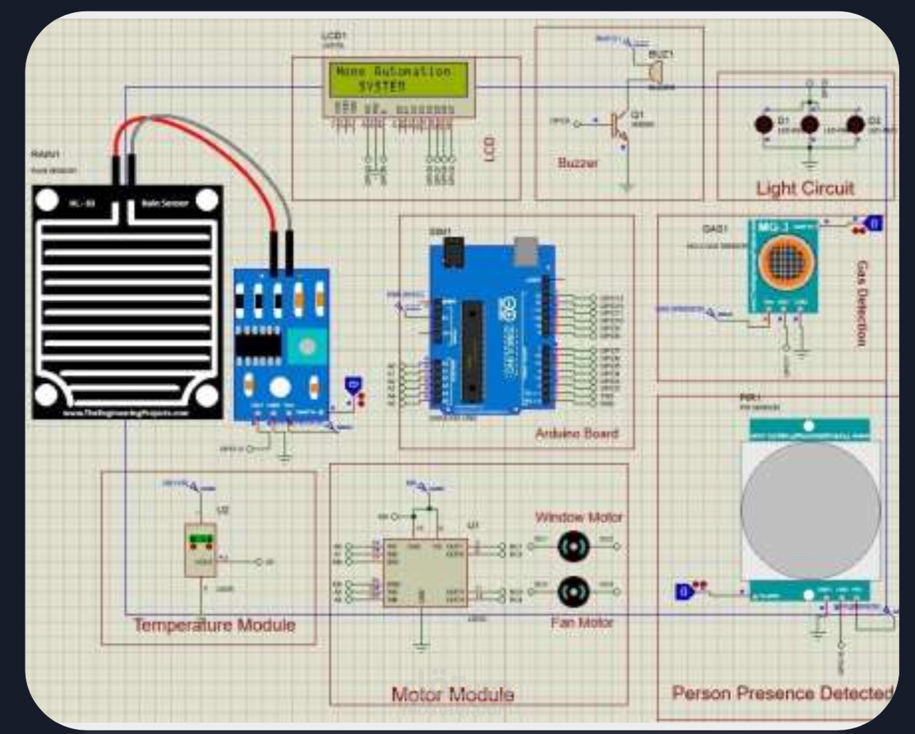 Arduino Home Automation Project