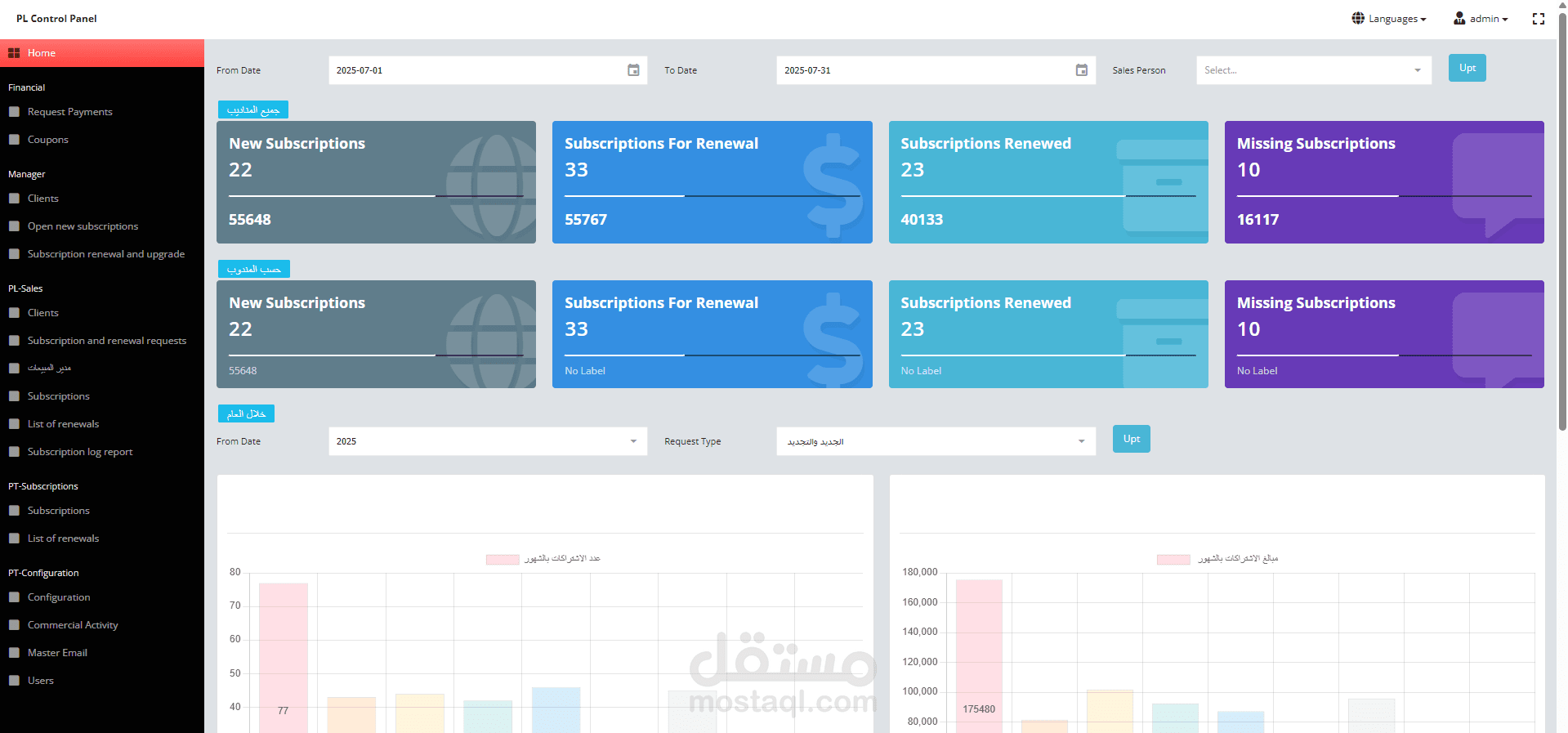 CRM and Subscription Management System Development