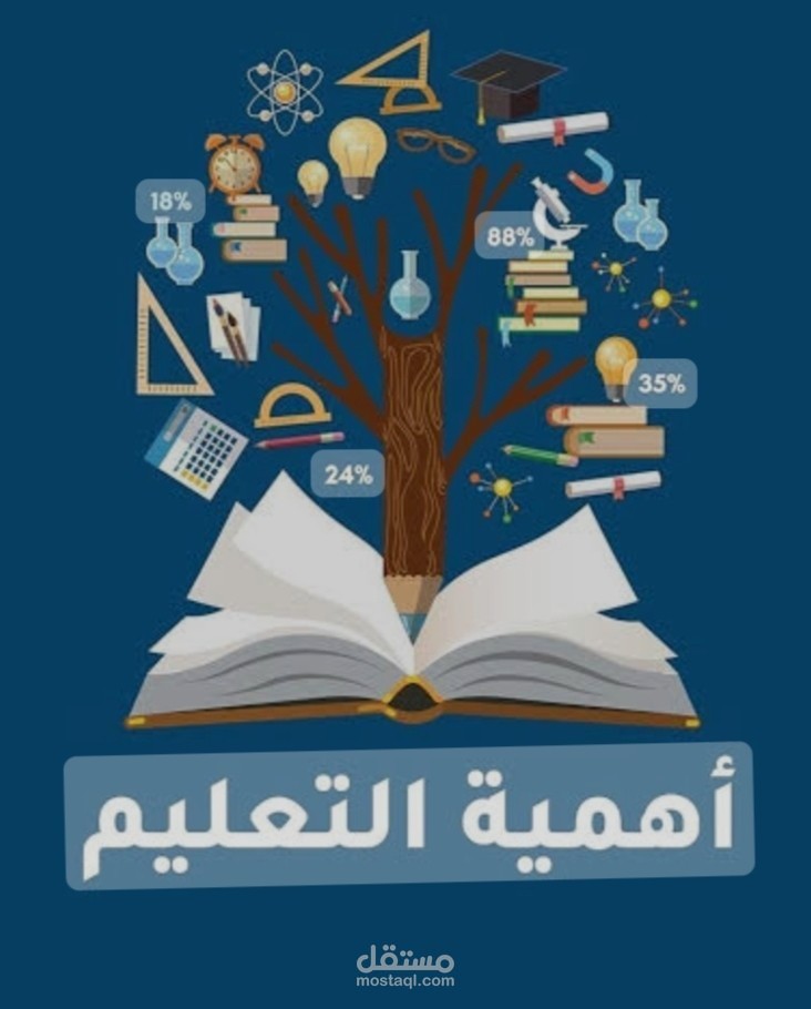 بحث قصير: دور التعليم في نهضة المجتمع