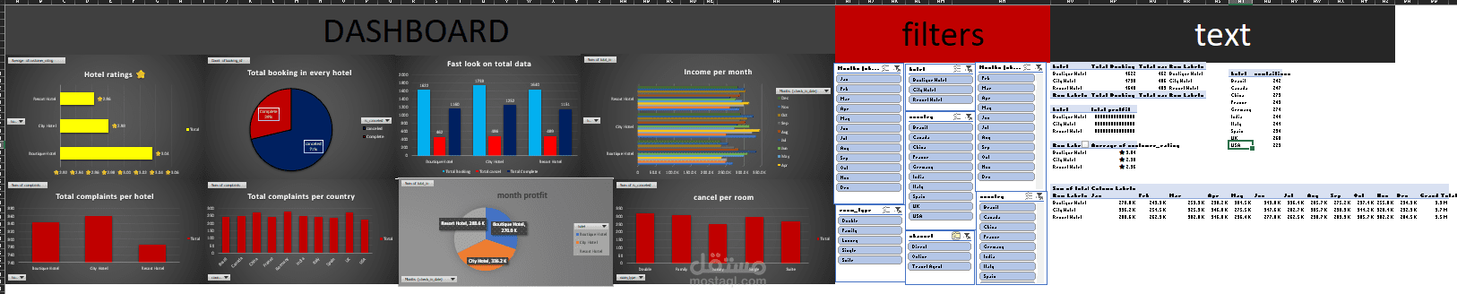 hotel-revenue-analysis