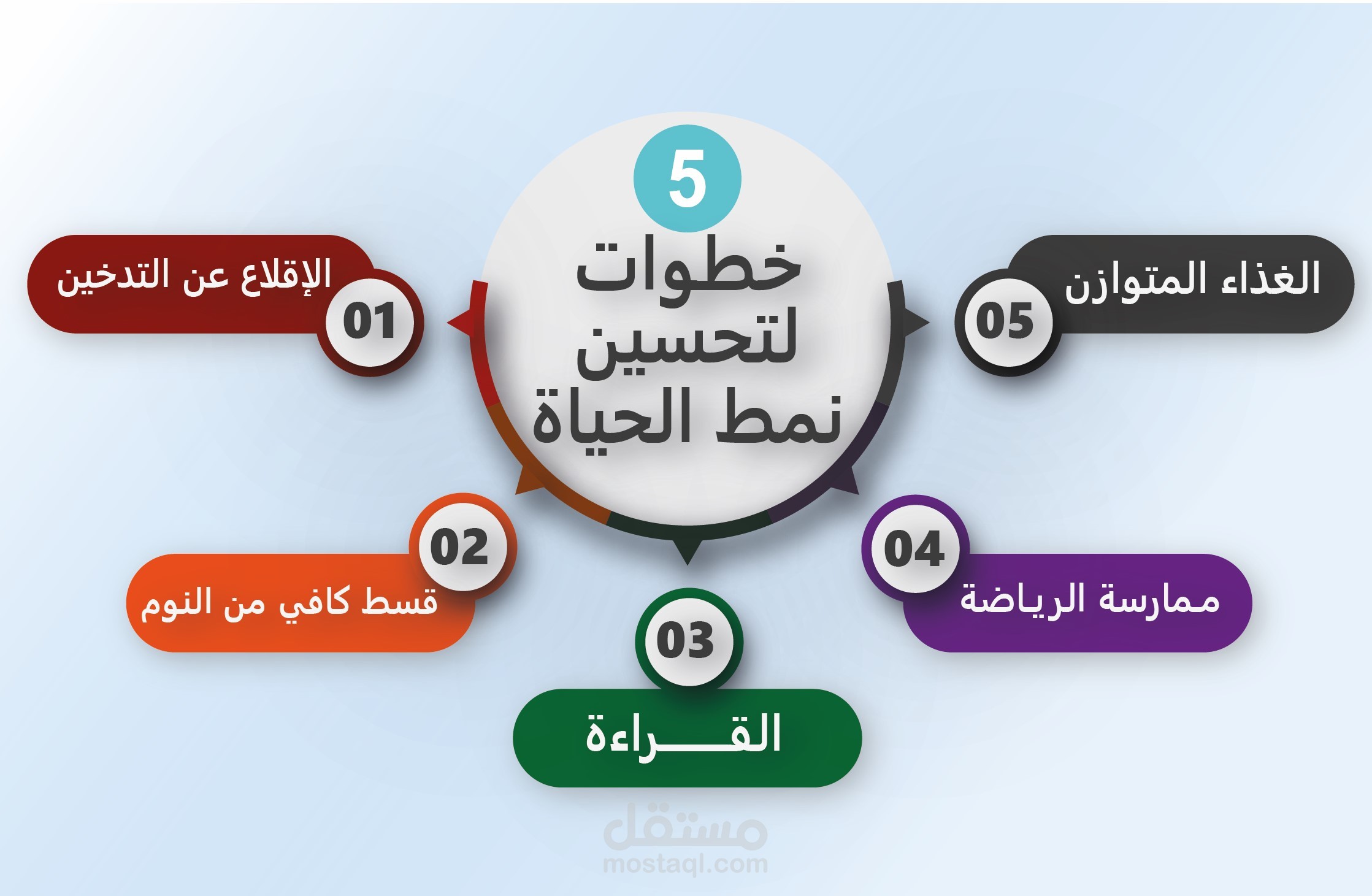 تصميم صورة list infographic