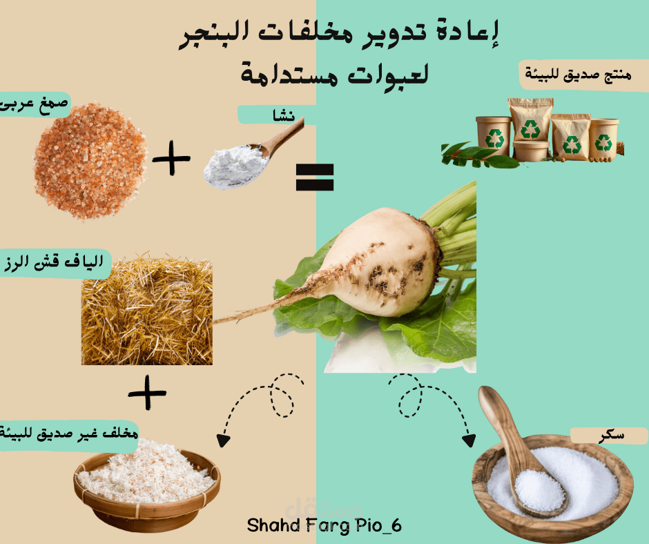 مصمم جرافيك