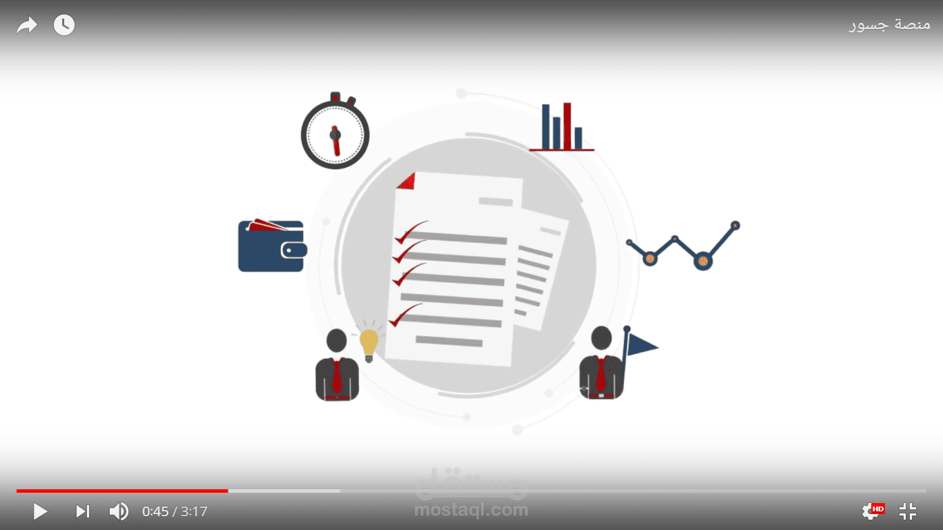 موشن جرافيك | منصة جسور | المملكة العربية السعودية