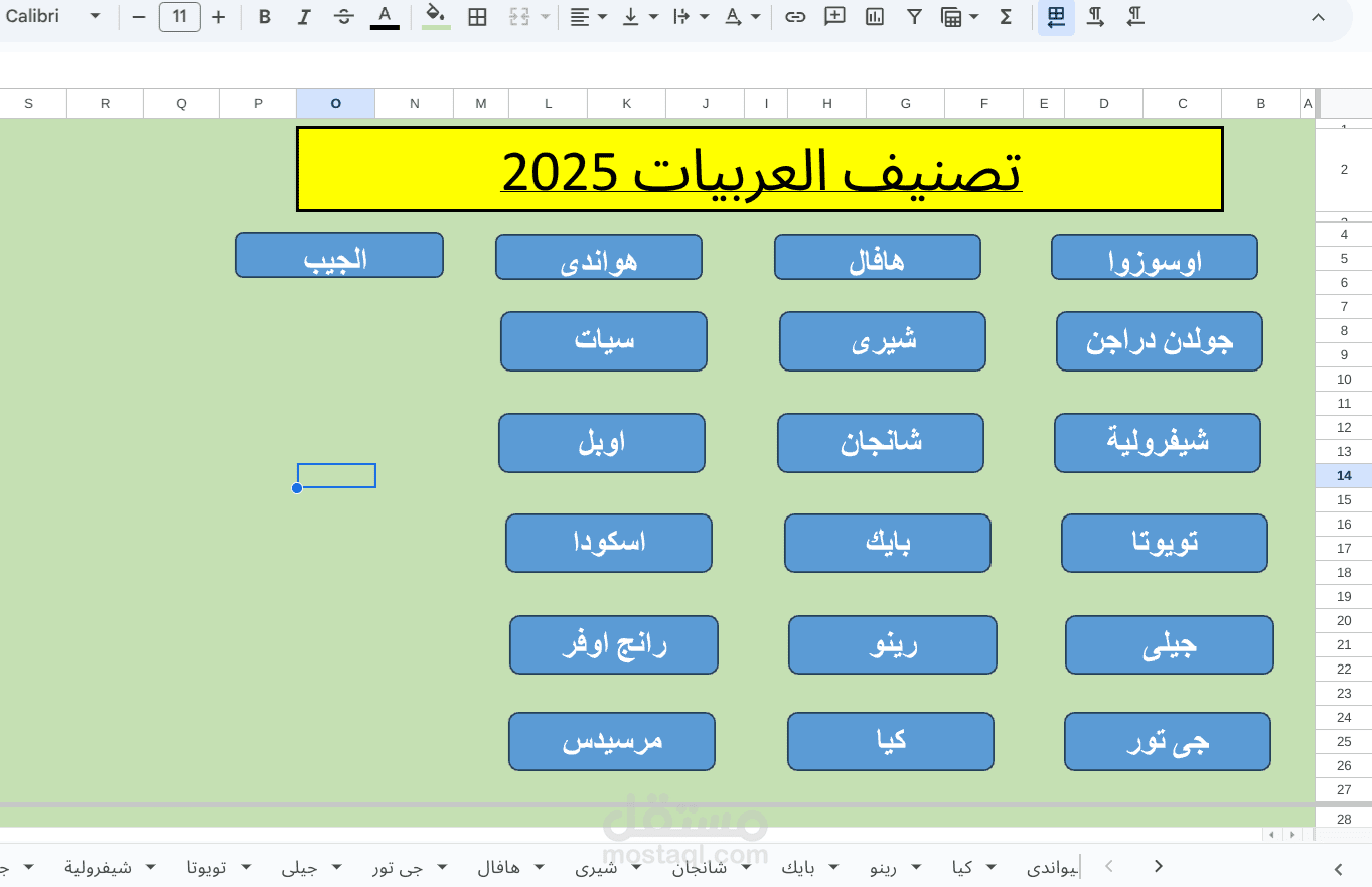 اعمل علي تحليل البيانات وتصميم شيت خاص بيها وادخل بيانات