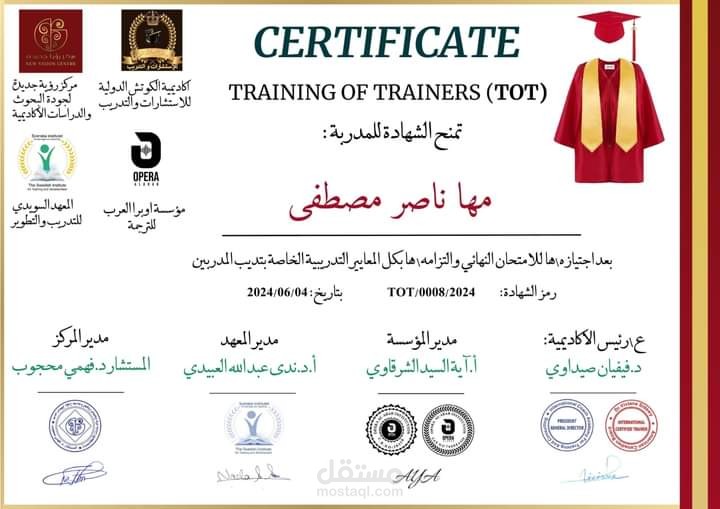 Certificates