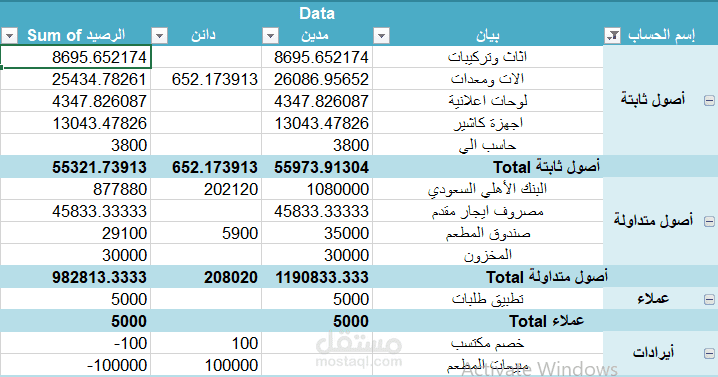 إعداد يومية عامة حتى القوائم المالية