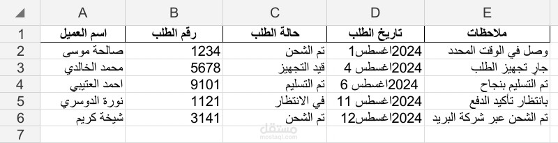 تنظيم ومتابعة طلبات العملاء