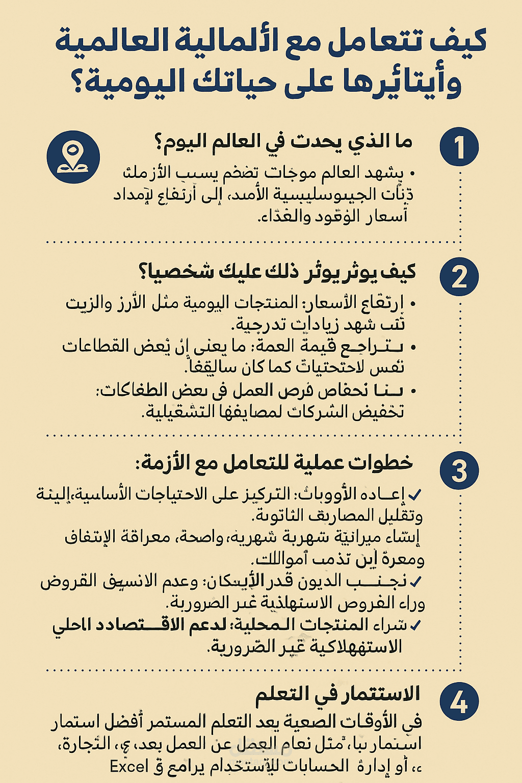 كيف تتعامل مع الأزمات المالية العالمية وتأثيرها على حياتك اليومية