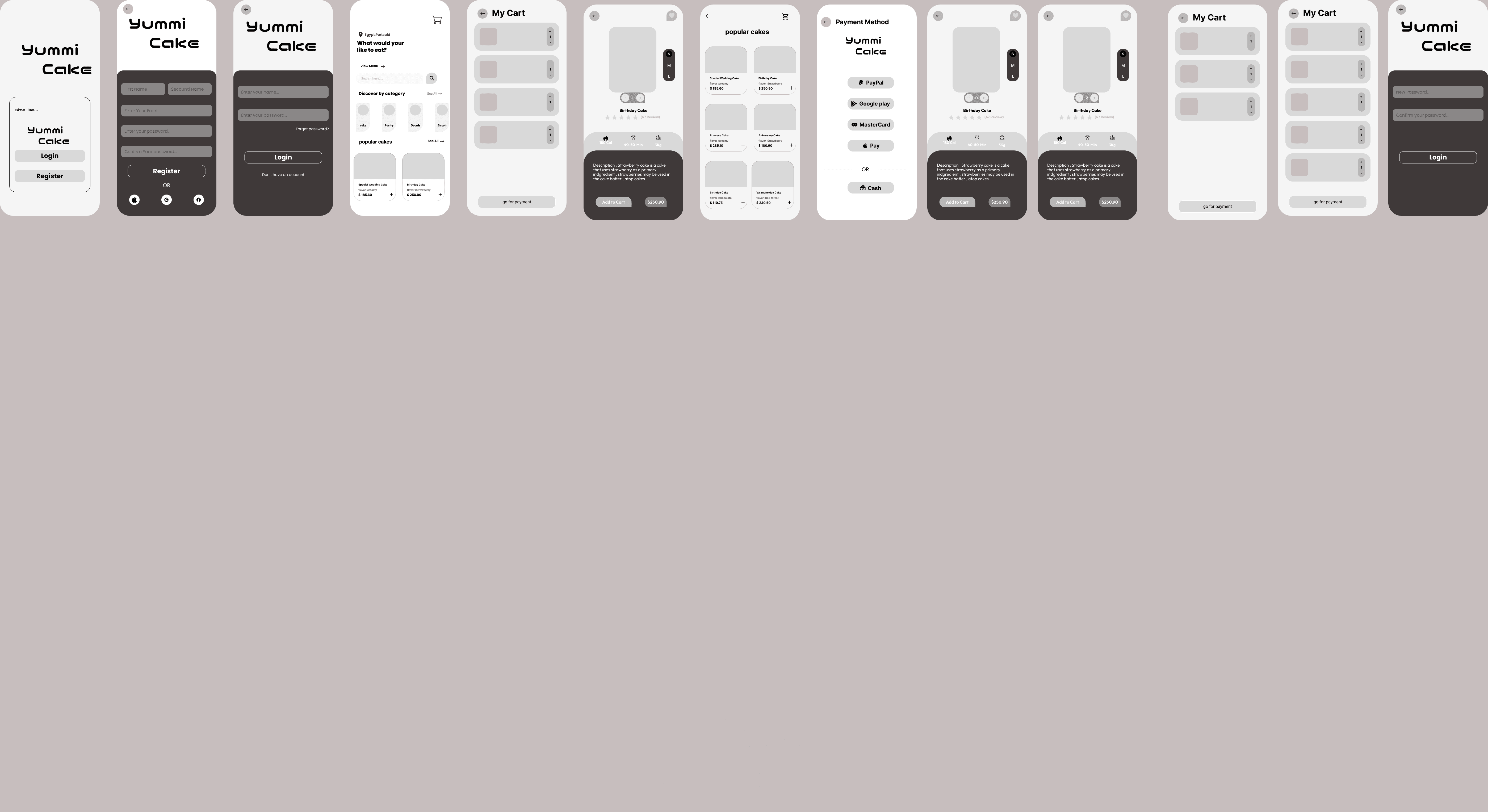 Yummi Cake – UI Design for a Delightful Bakery App