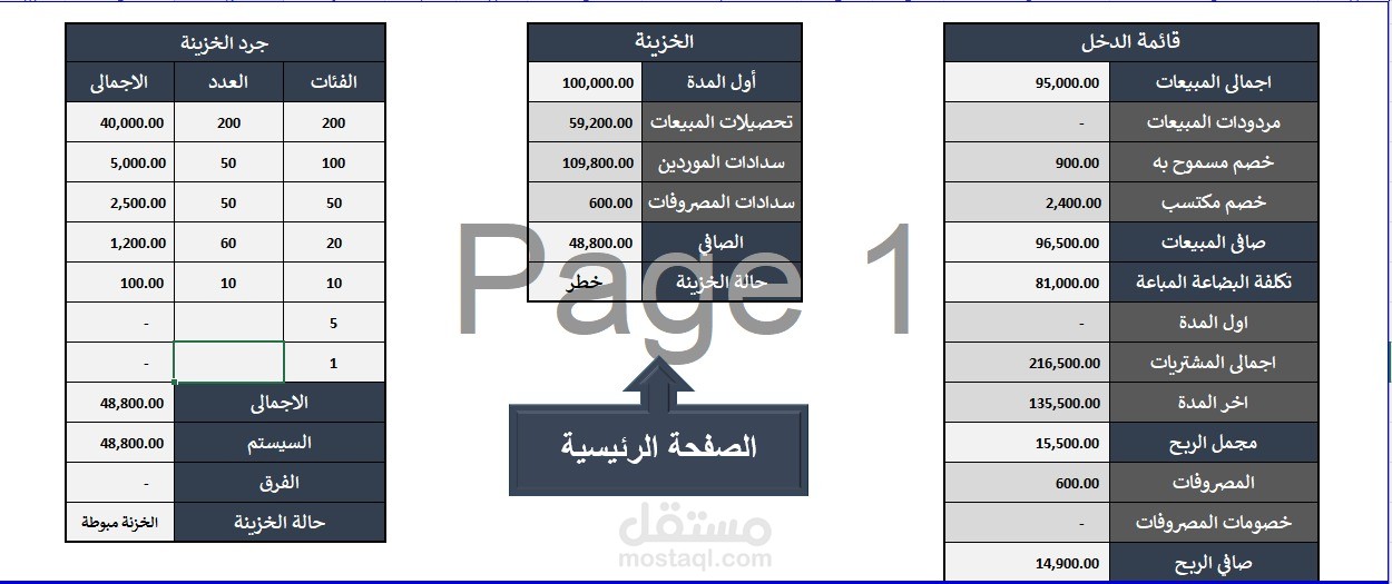 القاهره - المعادي