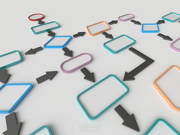 design and develop workflow application