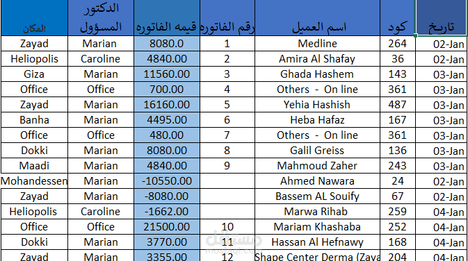 ادخال البيانات