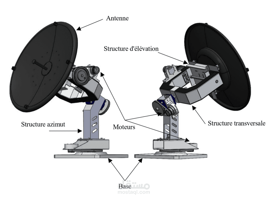 Study and design of a satellite communications system for a maritime environment
