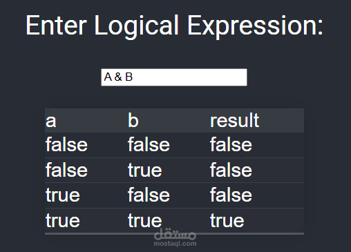 Truth table generator