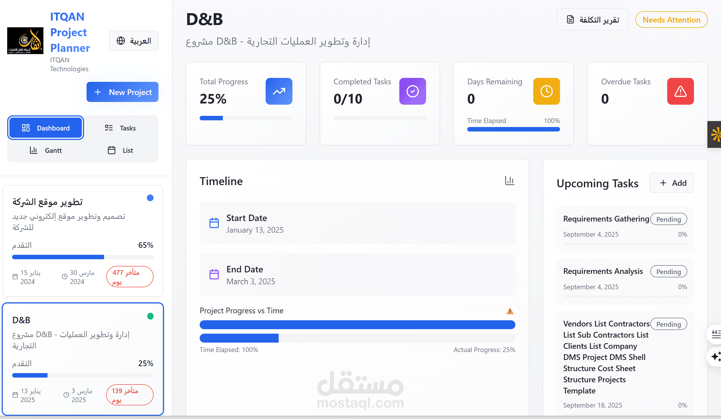 Project Management and Planner