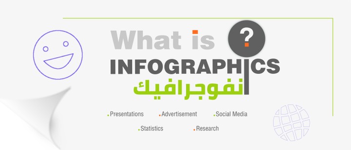 what is infographic