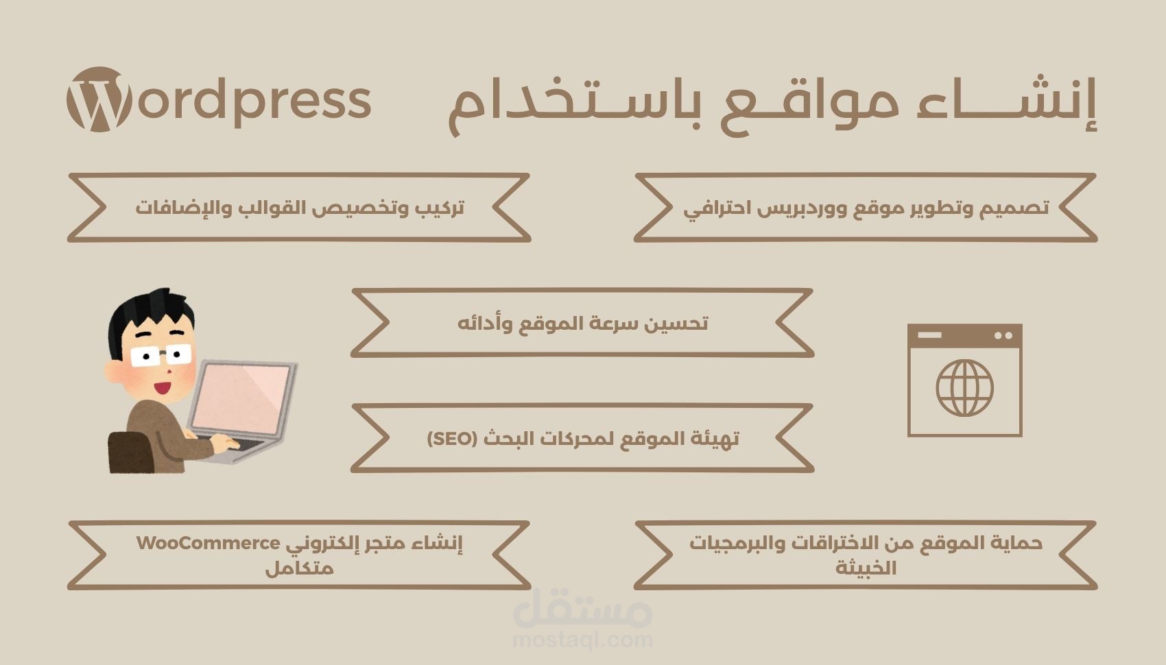 إنشاء مواقع باستخدام wordpress