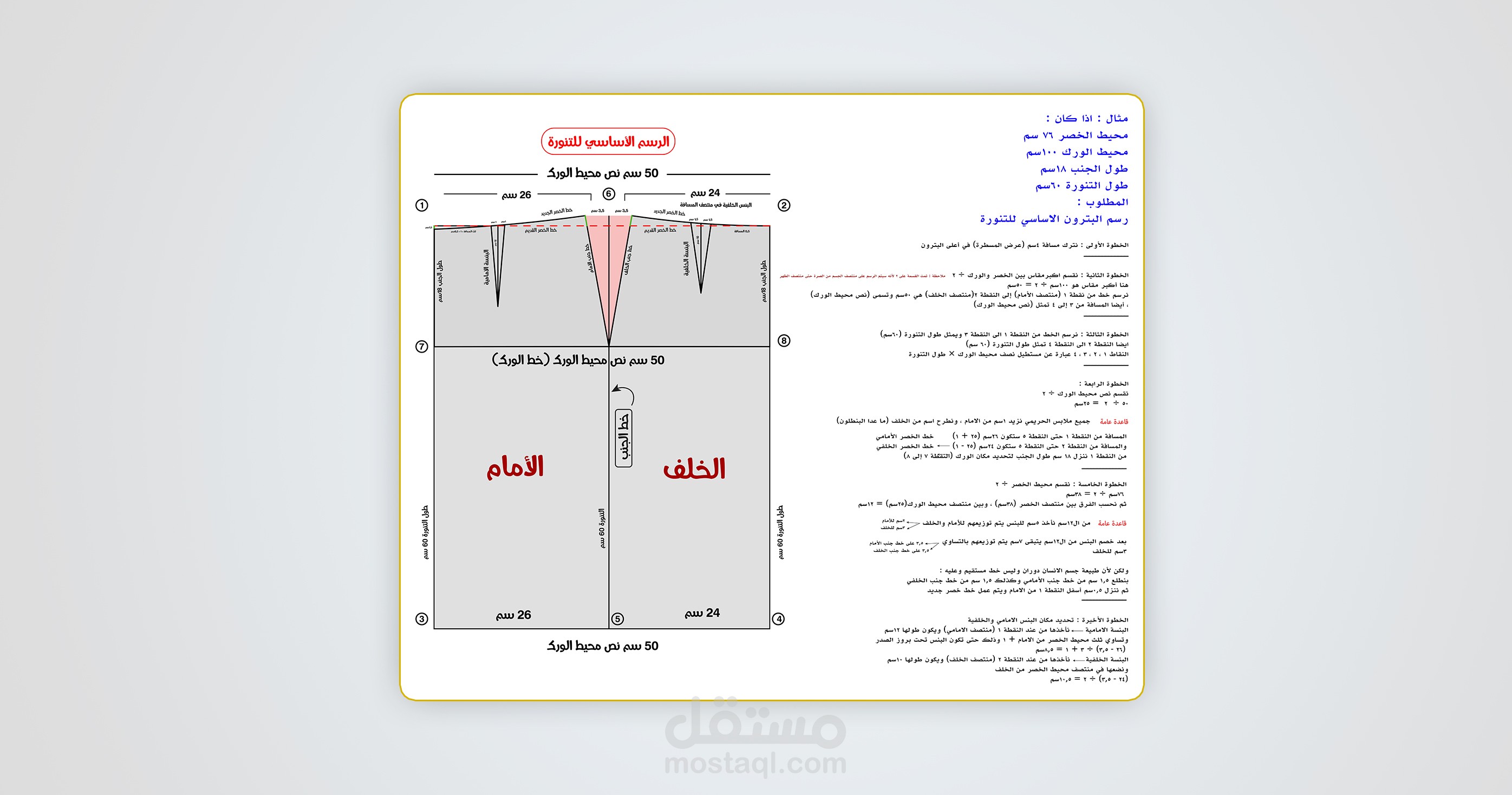 رسم تفصيلي