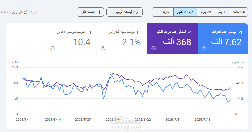 تحسين صفحات المنتجات لمتجر مجوهرات ذهب على منصة زد