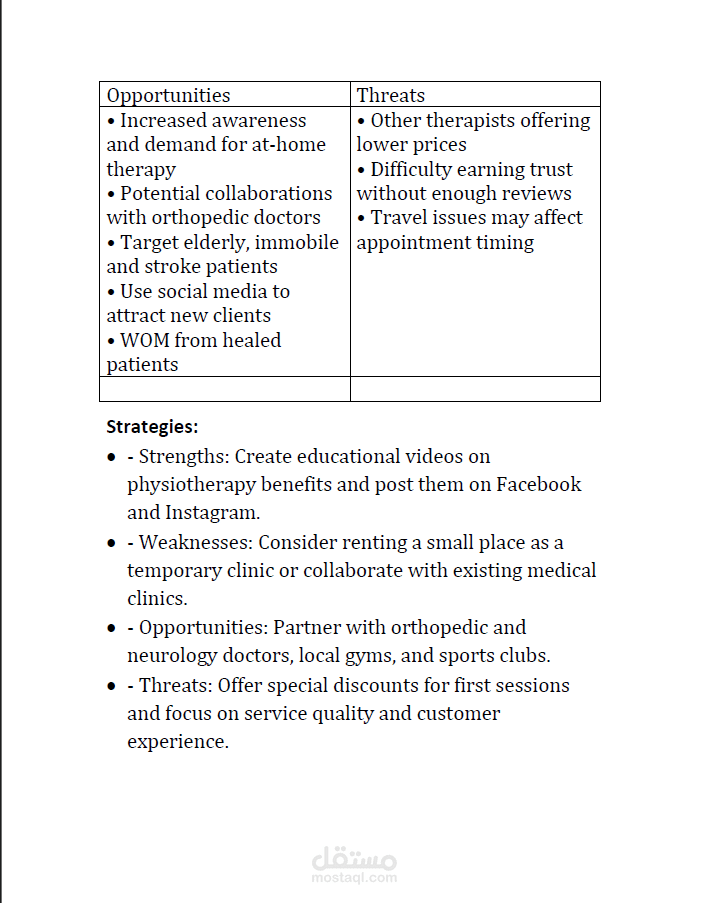 تحليل SWOT analysis لوضع الخطة التسويقية