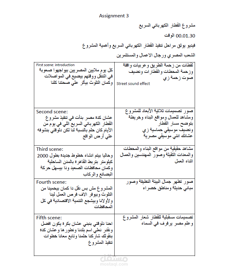 Video script
