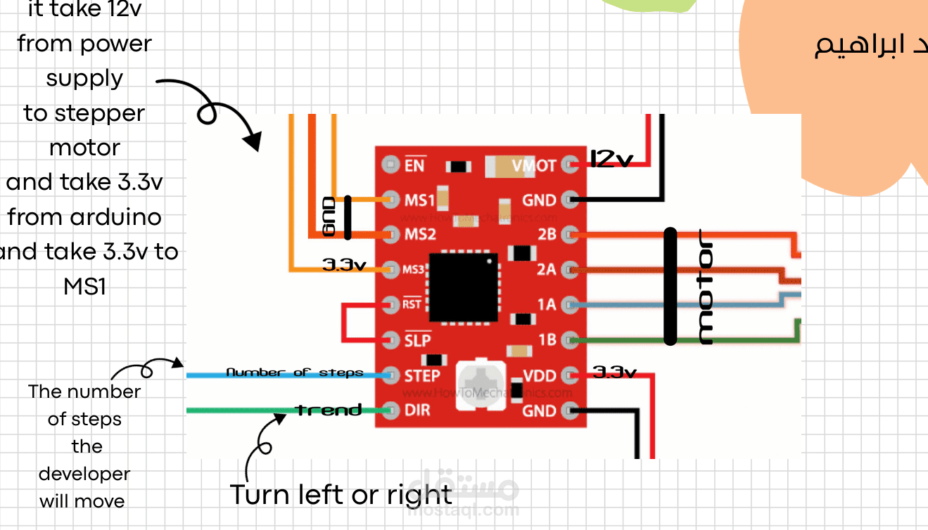 driver motor