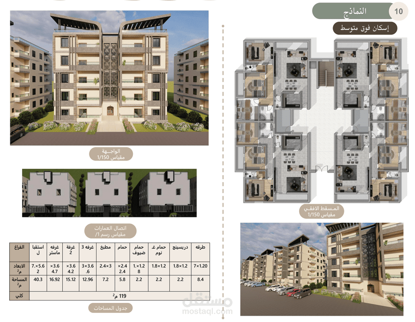 تصميم بدائل كومباوند سكني