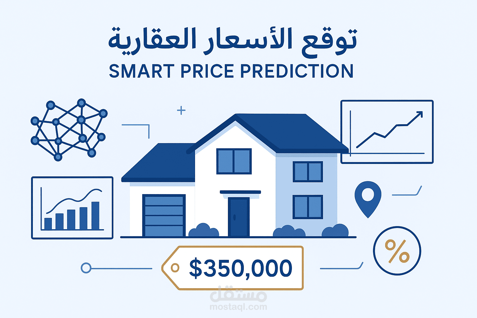 منظومة ذكاء اصطناعي لتقدير أسعار العقارات