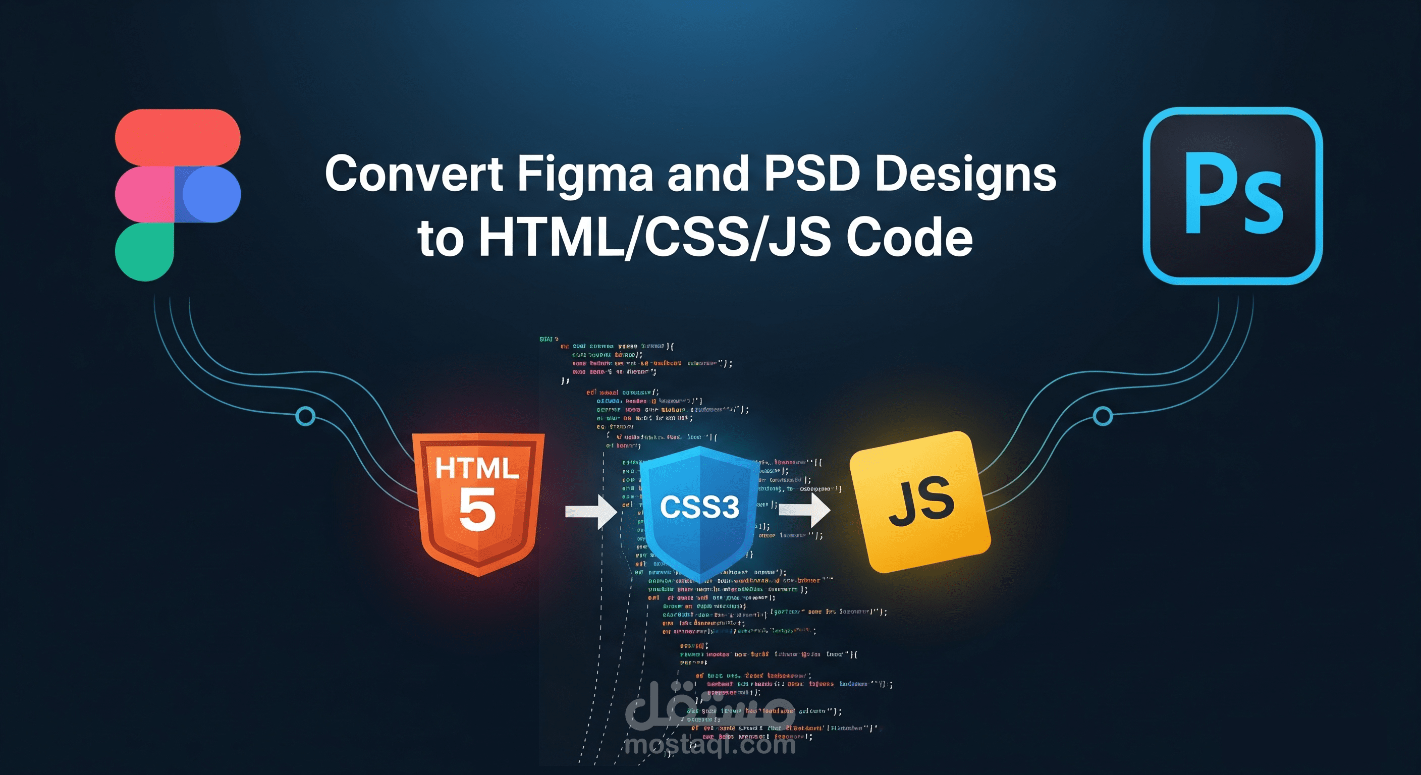تحويل تصميمات Figma/PSD الي كود (HTML/CSS/Js)