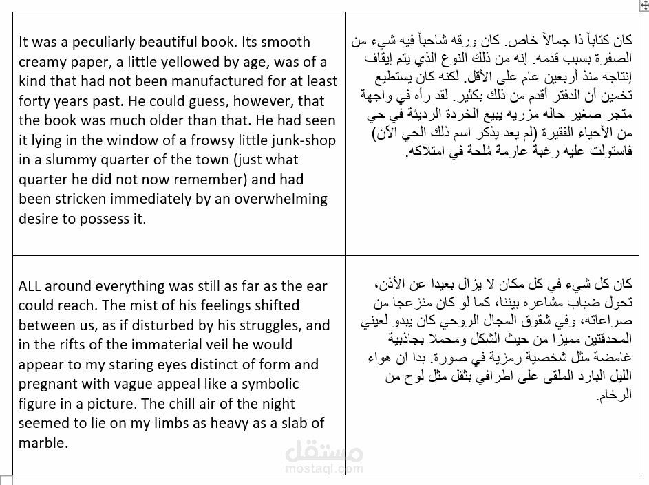 Literary Translation