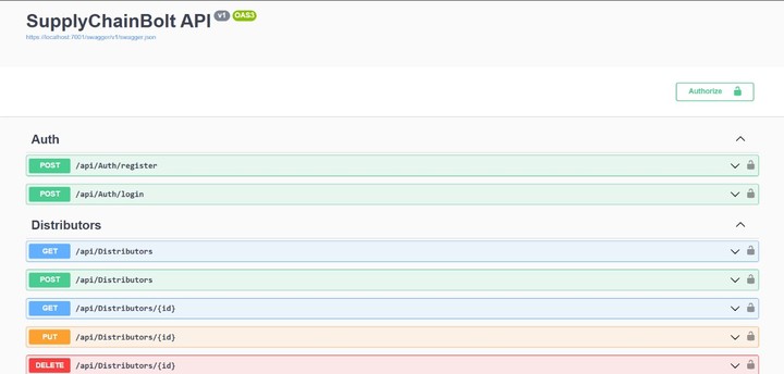 Asp.net core api