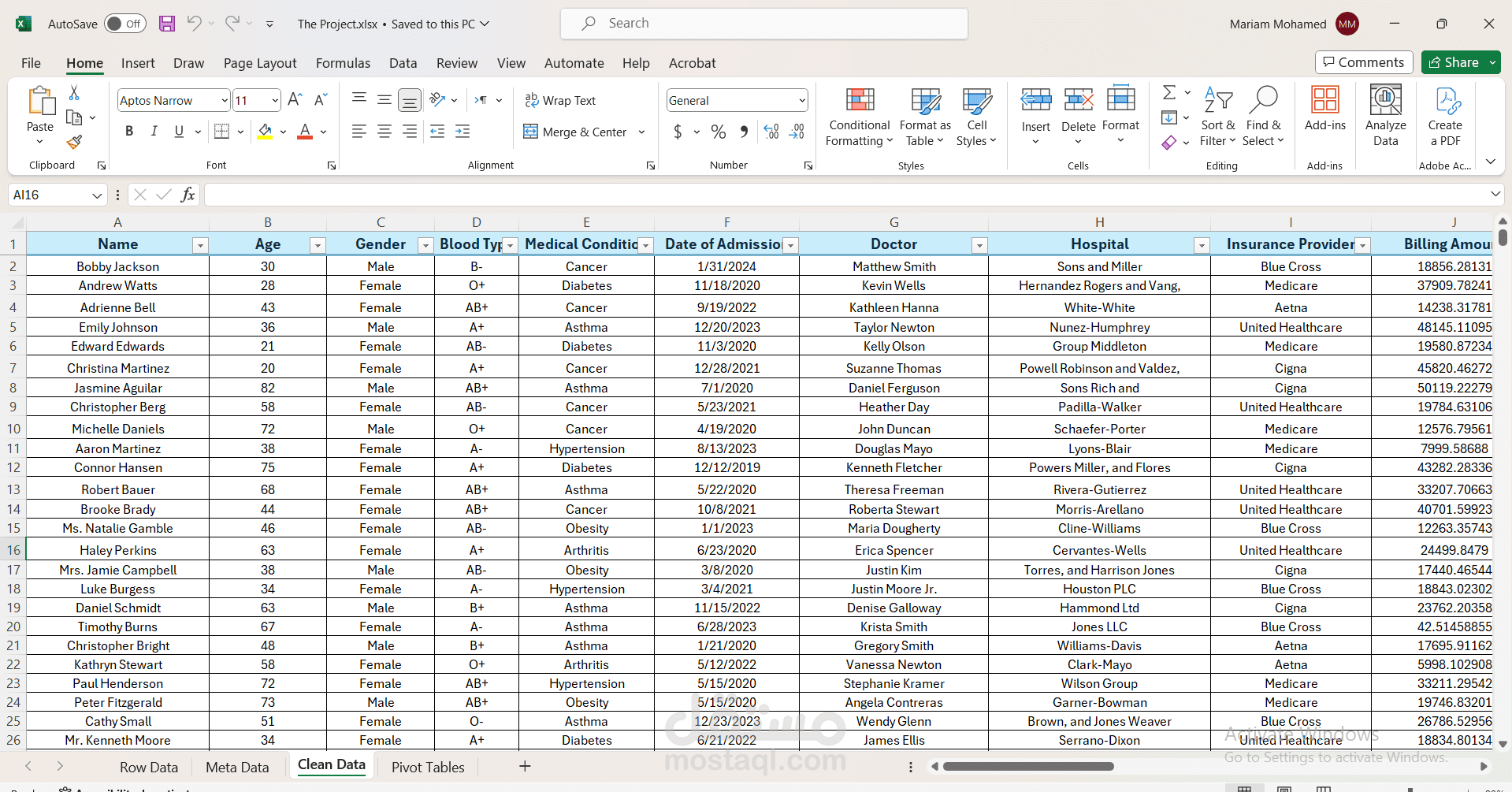 Data analysis of healthcare data