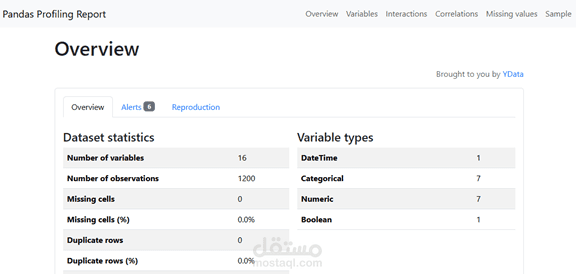 Retail Sales Analysis using Python