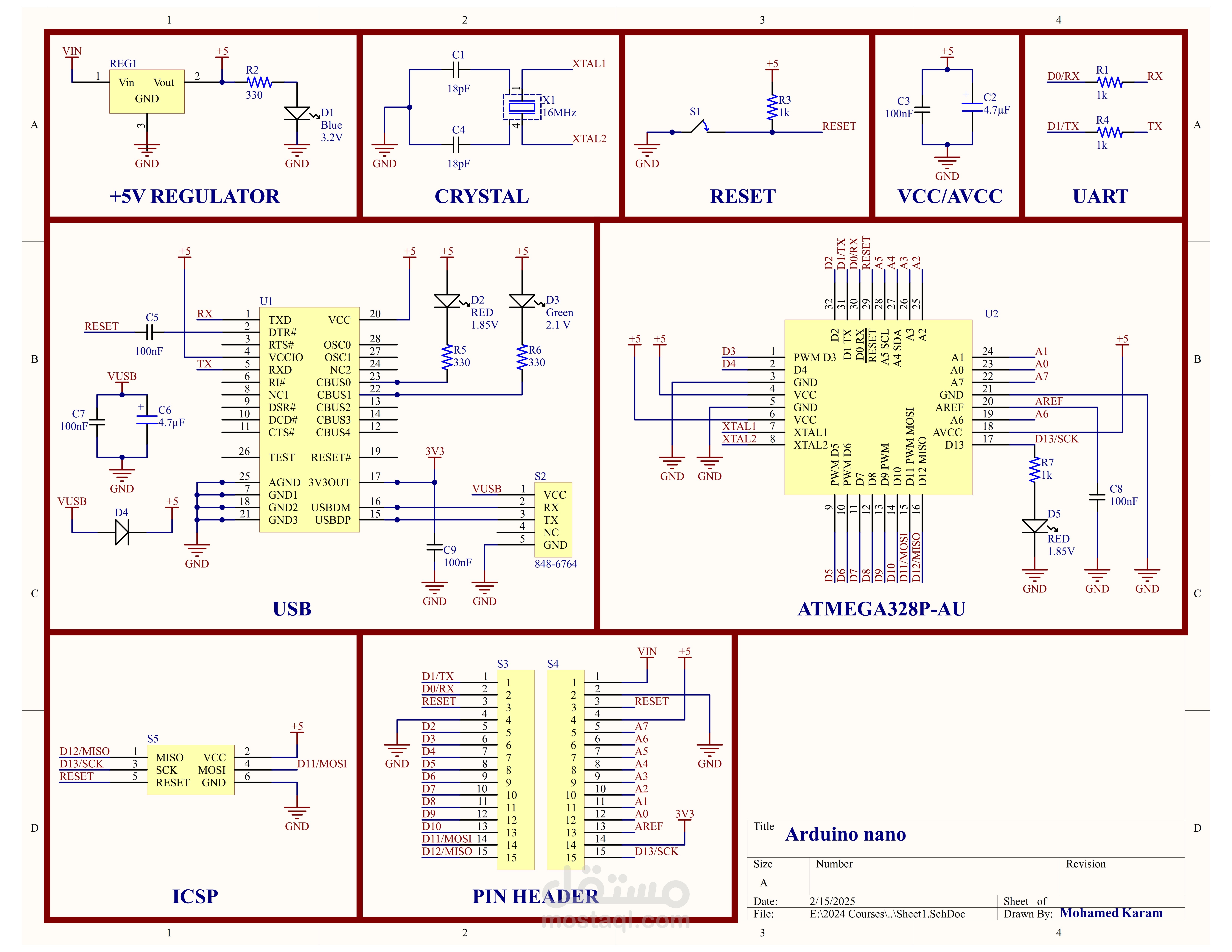 Water Level Monitoring System