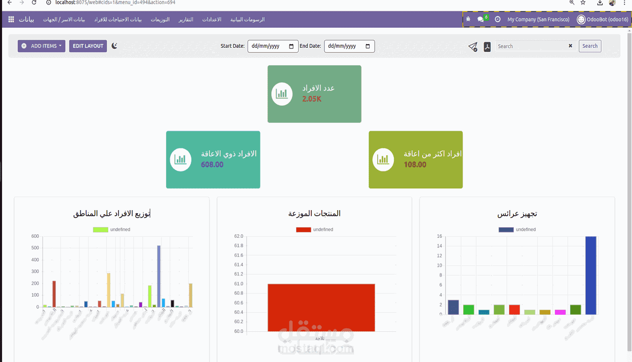 odoo implementation for ngo organization