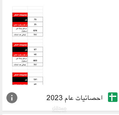 احصائيات تطوع الهلال الاحمر السعودي في الحرم النبوي عام 2023