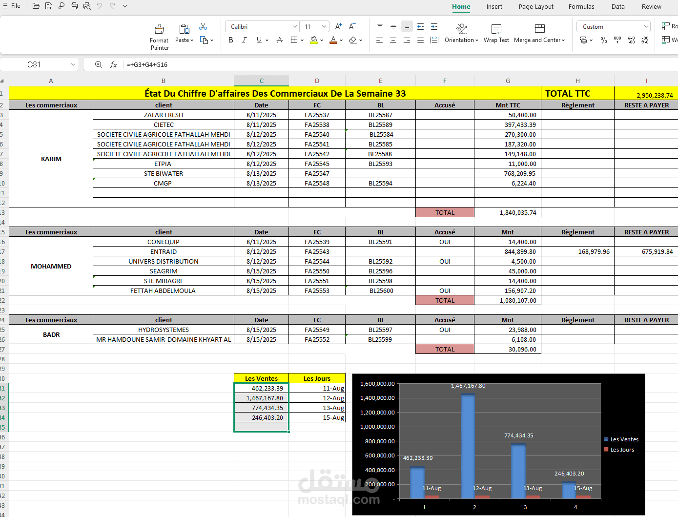 إدخال بيانات على شكل excel