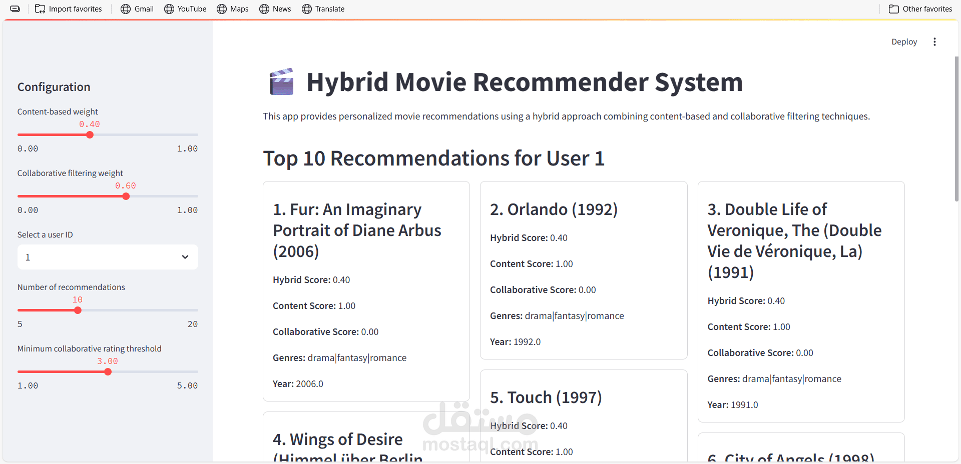 Hybid Movie Recommender