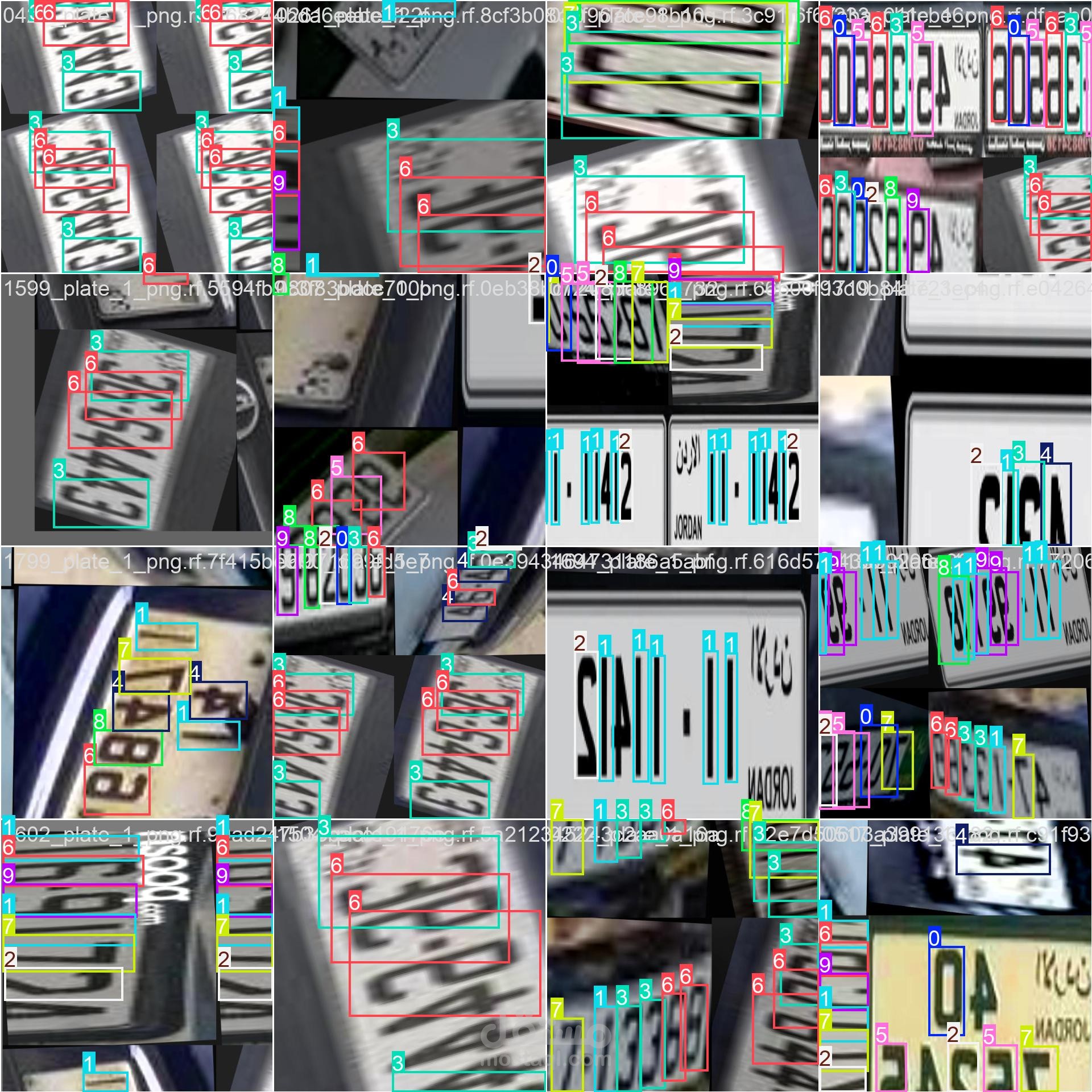 Plate detection