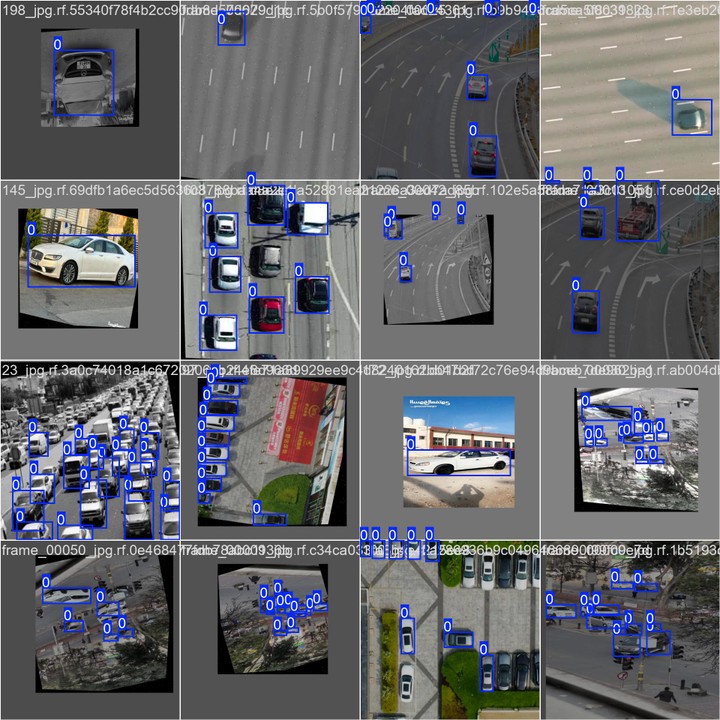 Traffic Management Systems