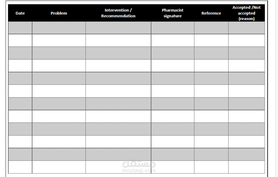 Clinical Pharmacy Forms