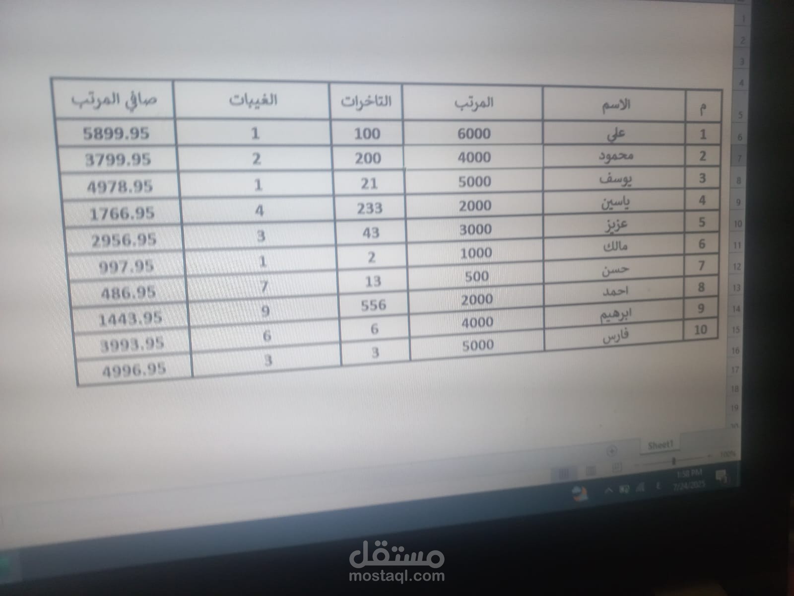جدول حضور وانصراف الموظفين