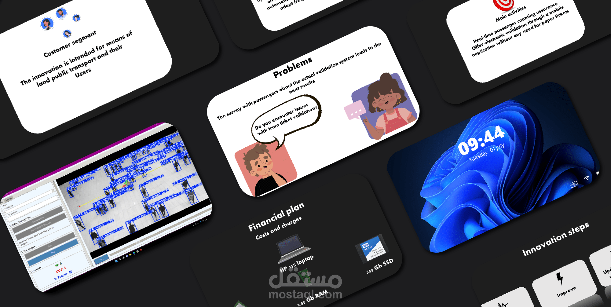 عرض تقديمي استثماري (Pitch Deck) لشركة تقنية ناشئة