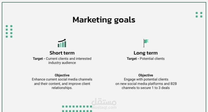Marketing plan