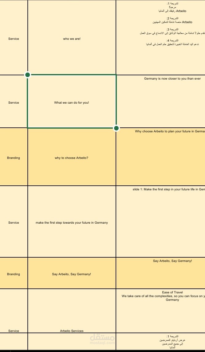 Social media content calendar