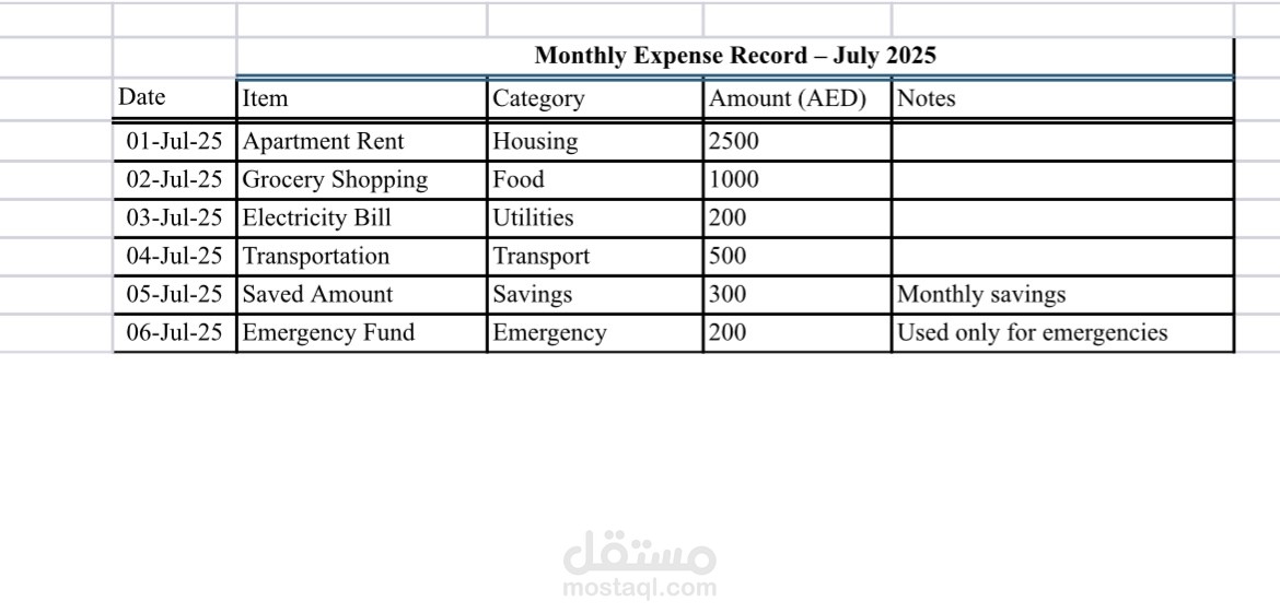 جدول Excel – تنظيم المصاريف الشهرية