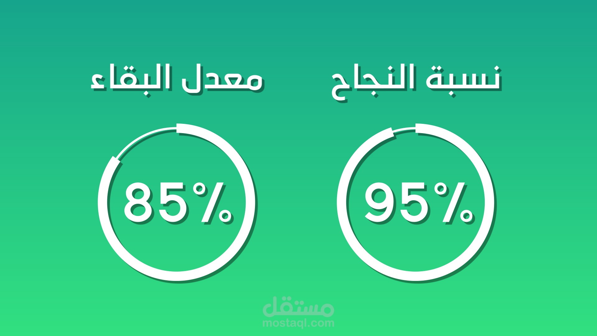 انفوجرافيك بسيط عن زراعة الأسنان