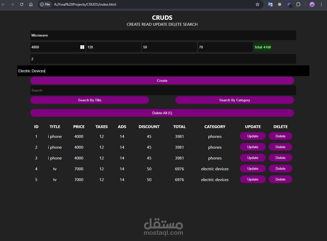 CRUDS لادارة المشروعات