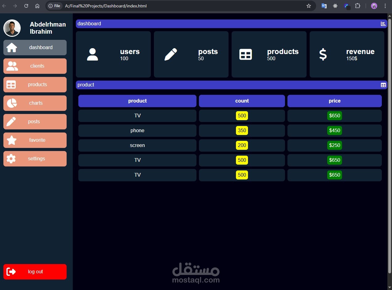 Dashboard