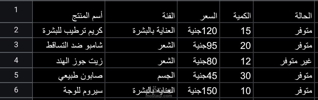 مدخل بيانات